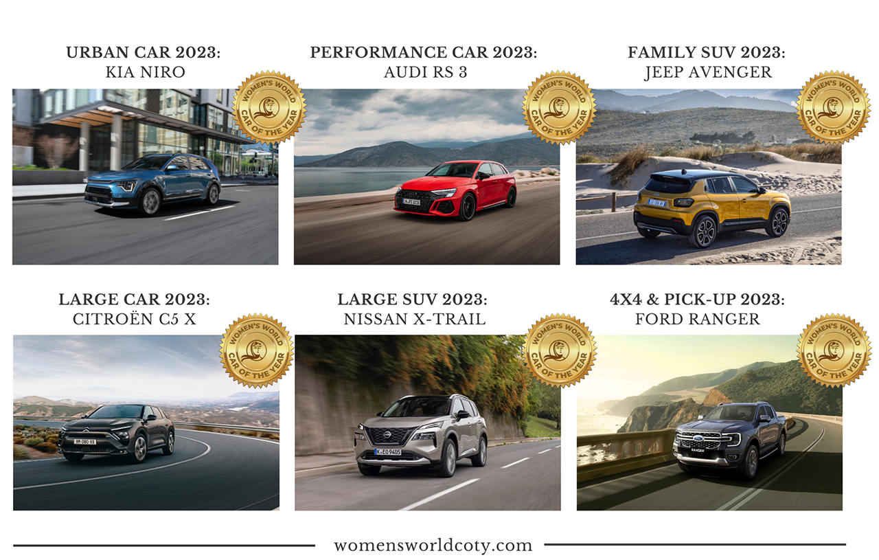 Women's World Car of the Year announces 2023 category winners - Women's ...